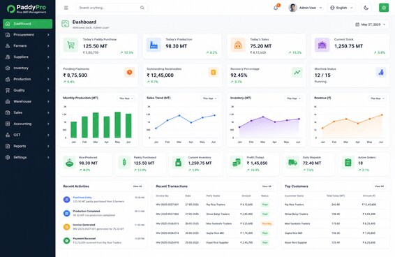 PaddyPro Rice Mill Management Software Dashboard